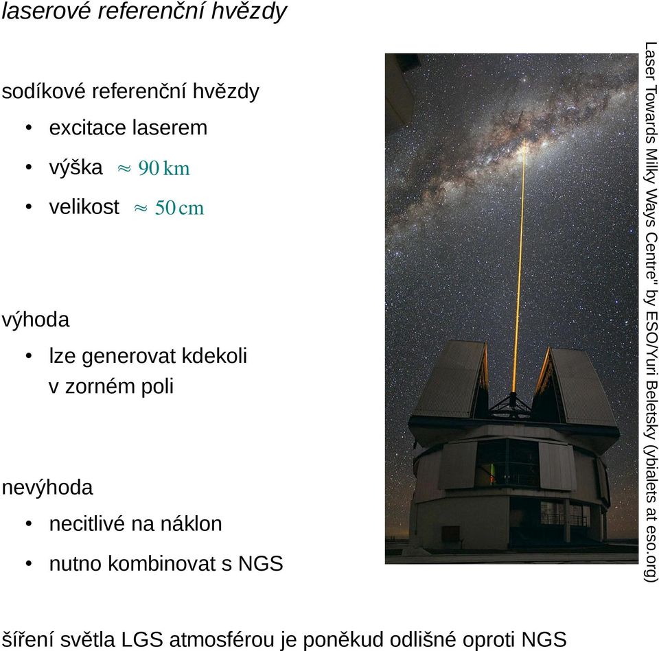 NGS šíření světla LGS atmosférou je poněkud odlišné oproti NGS Laser Towards