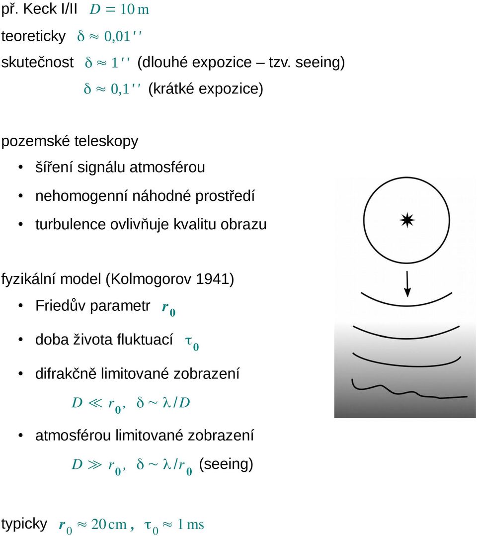 turbulence ovlivňuje kvalitu obrazu fyzikální model (Kolmogorov 1941) Friedův parametr r 0 doba života