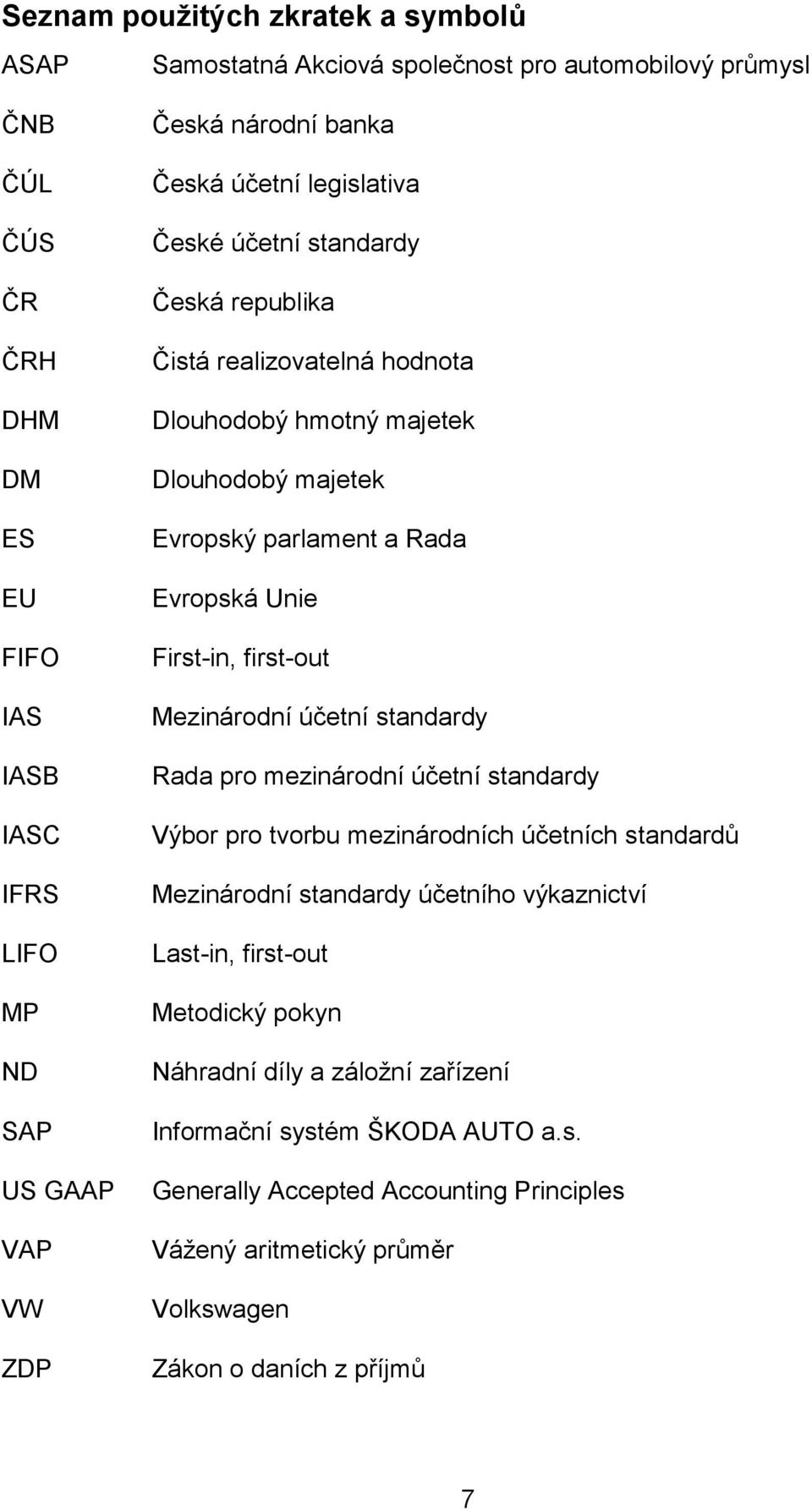 First-in, first-out Mezinárodní účetní standardy Rada pro mezinárodní účetní standardy Výbor pro tvorbu mezinárodních účetních standardů Mezinárodní standardy účetního výkaznictví Last-in,