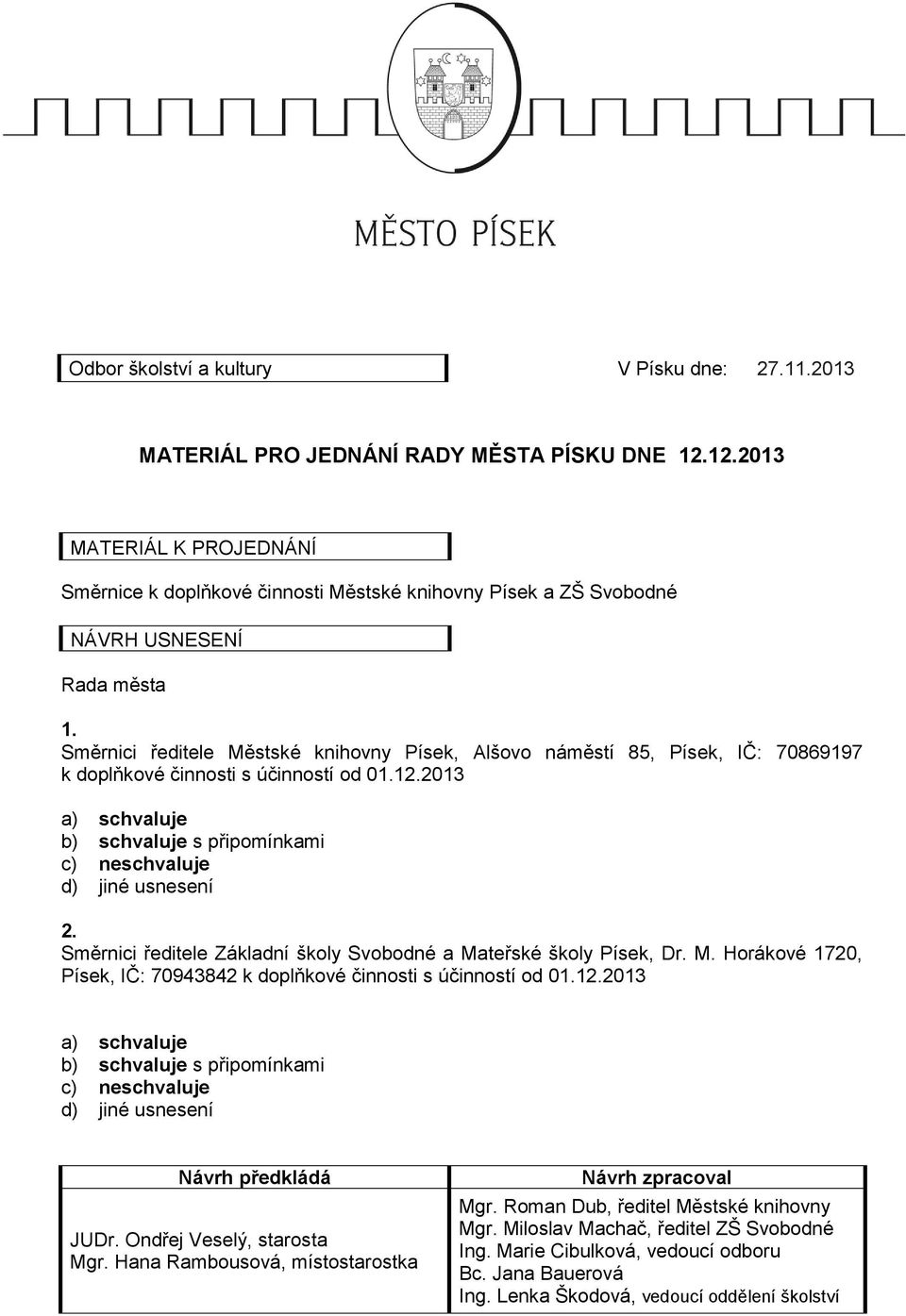 Směrnici ředitele Městské knihovny Písek, Alšovo náměstí 85, Písek, IČ: 70869197 k doplňkové činnosti s účinností od 01.12.