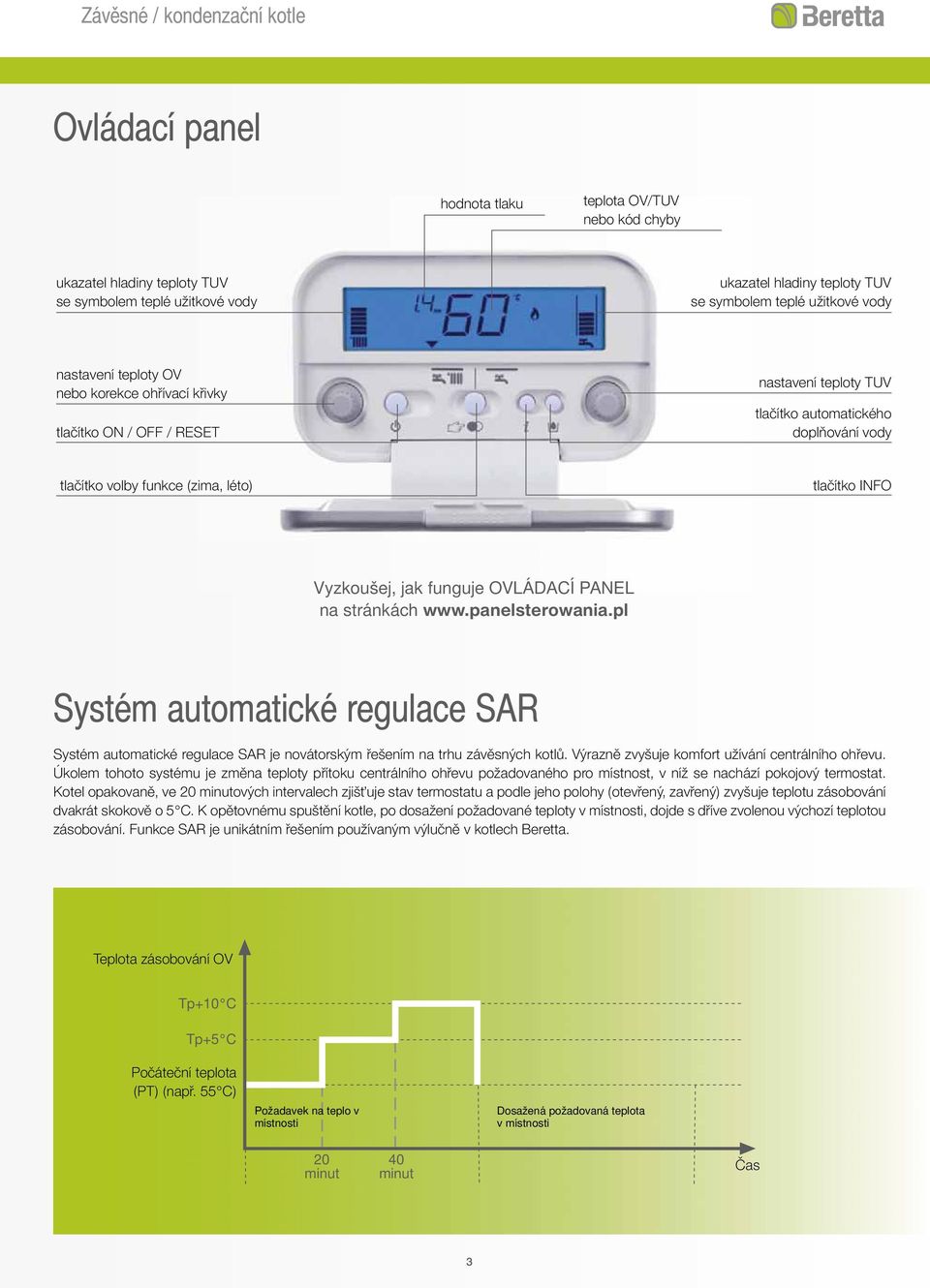 Vyzkoušej, jak funguje OVLÁDACÍ PANEL na stránkách www.panelsterowania.pl Systém automatické regulace SAR Systém automatické regulace SAR je novátorským řešením na trhu závěsných kotlů.