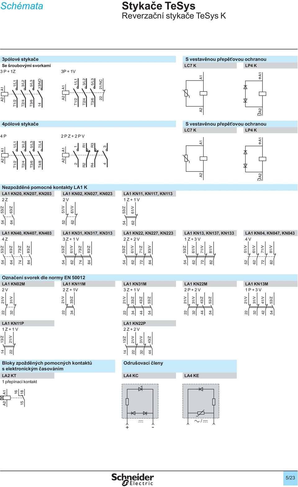 KN137, KN133 L KN04, KN047, KN043 4 Z 3 Z + 1 V 2 Z + 2 V 1 Z + 3 V 4 V Označení svorek dle normy EN 50012 L KN02M L KN11M L KN31M L KNM L KN13M 2 V 2 Z + 1V 3 Z + 1 V 2 P + 2 V 1 P + 3 V L KN11P L