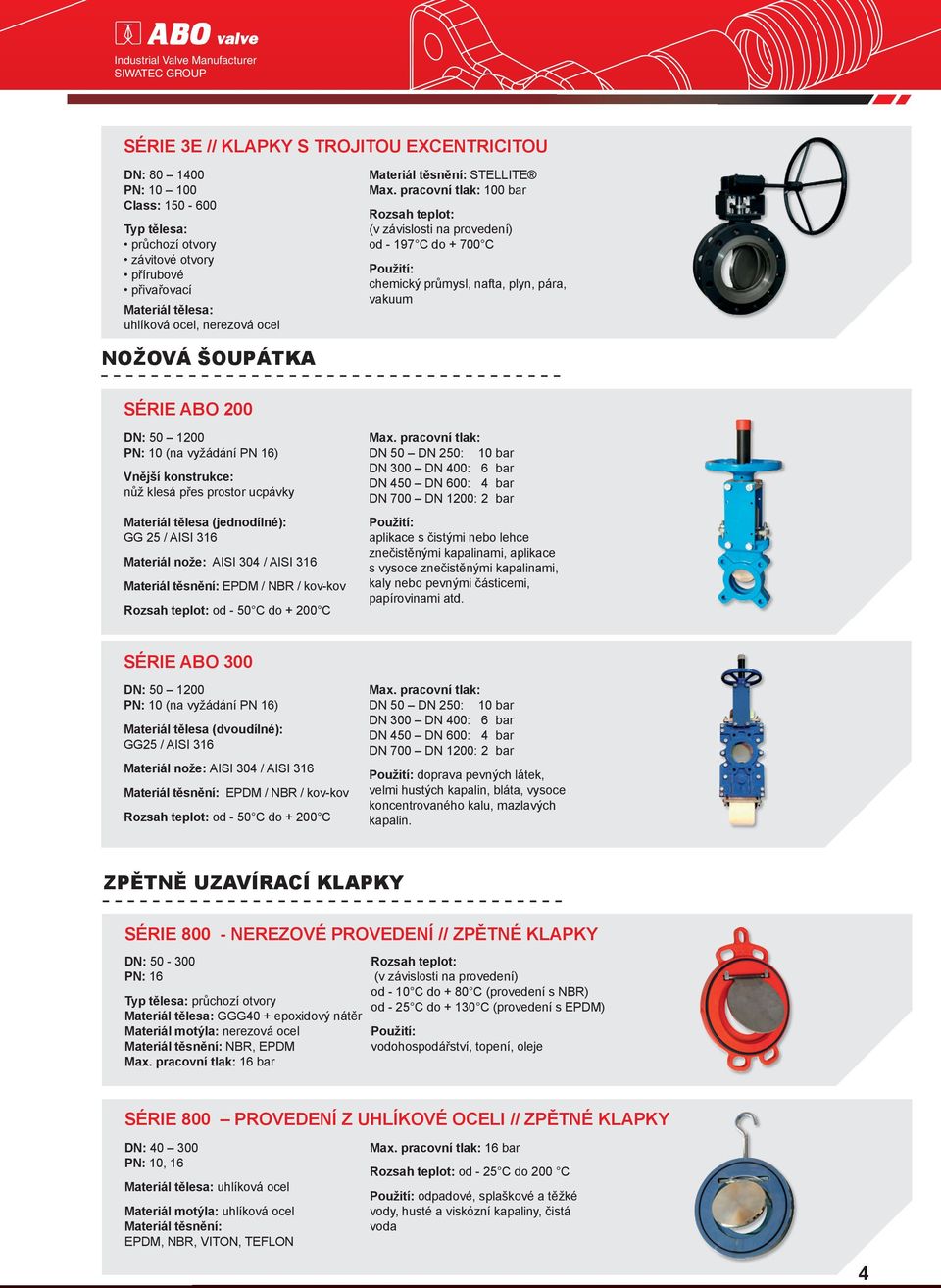 ucpávky Materiál tělesa (jednodílné): GG 25 / AISI 316 Materiál nože: AISI 304 / AISI 316 Materiál těsnění: EPDM / NBR / kov-kov od - 50 C do + 200 C Max.