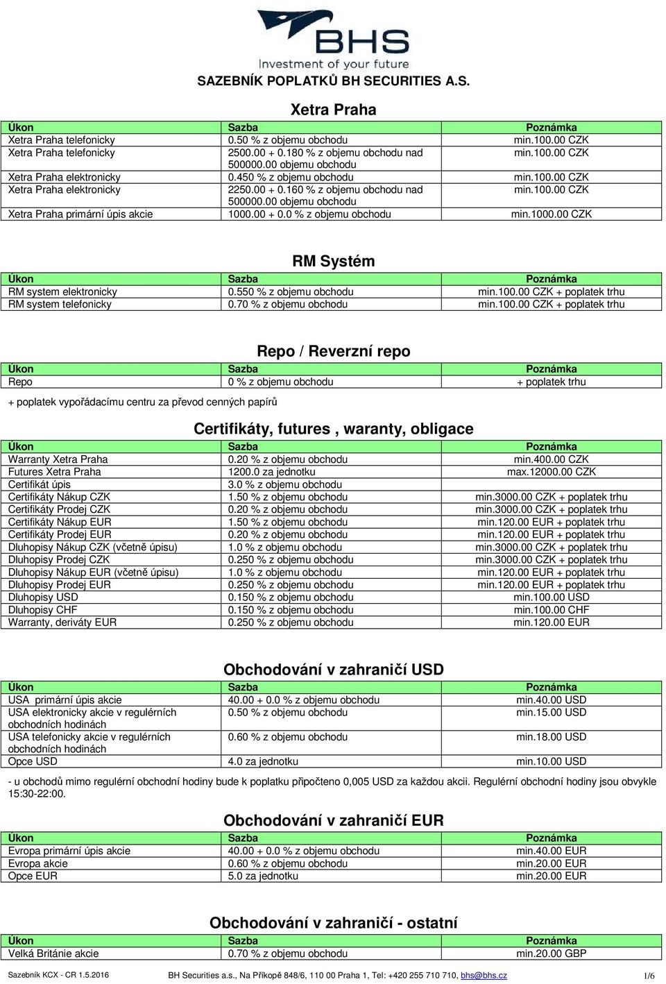 00 objemu obchodu Xetra Praha primární úpis akcie 1000.00 + 0.0 % z objemu obchodu min.1000.00 CZK RM Systém RM system elektronicky 0.550 % z objemu obchodu min.100.00 CZK + poplatek trhu RM system telefonicky 0.