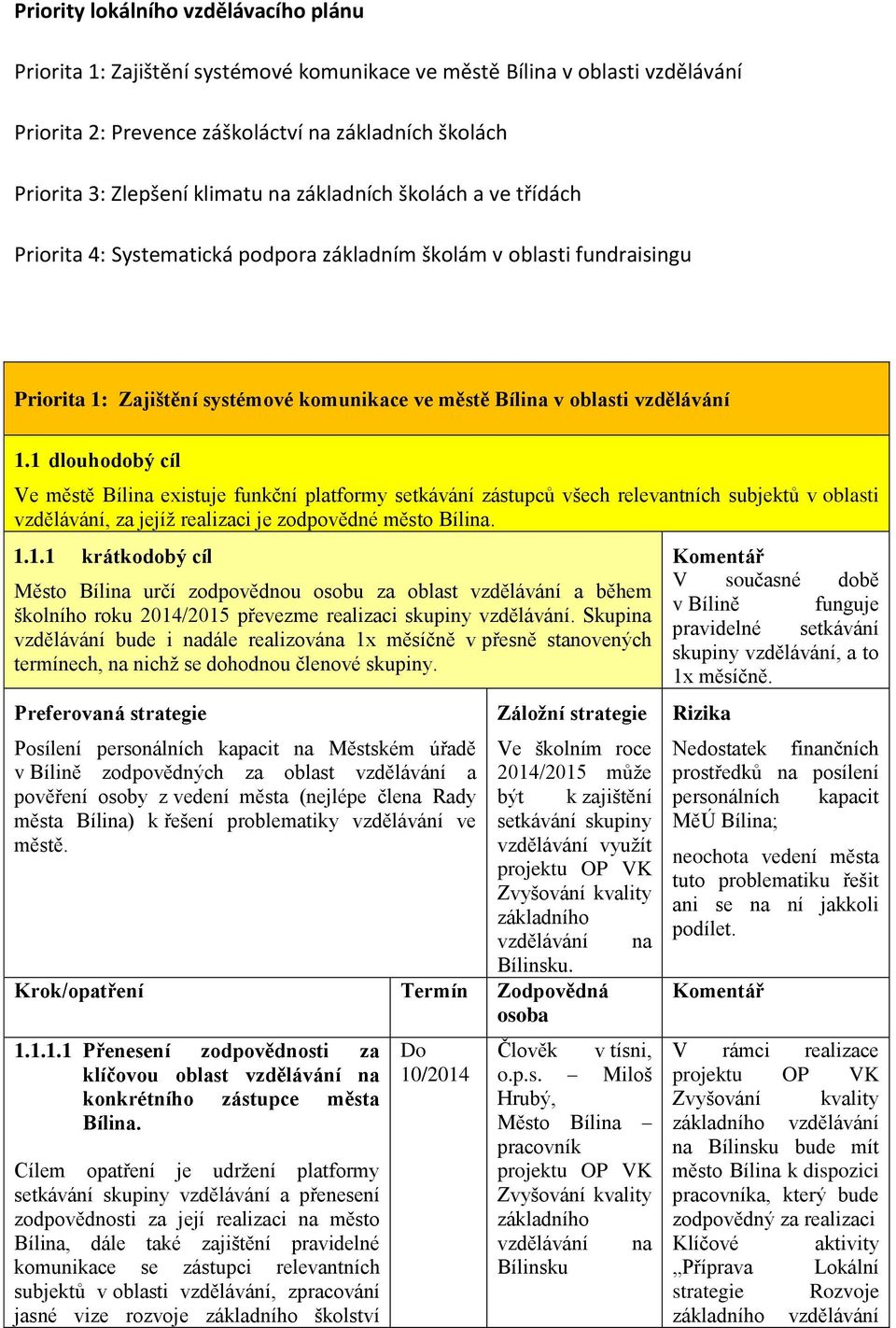 1 dlouhodobý cíl Ve městě Bílina existuje funkční platformy setkávání zástupců všech relevantních subjektů v oblasti vzdělávání, za jejíž realizaci je zodpovědné město Bílina. 1.1.1 krátkodobý cíl Město Bílina určí zodpovědnou osobu za oblast vzdělávání a během školního roku 2014/2015 převezme realizaci skupiny vzdělávání.