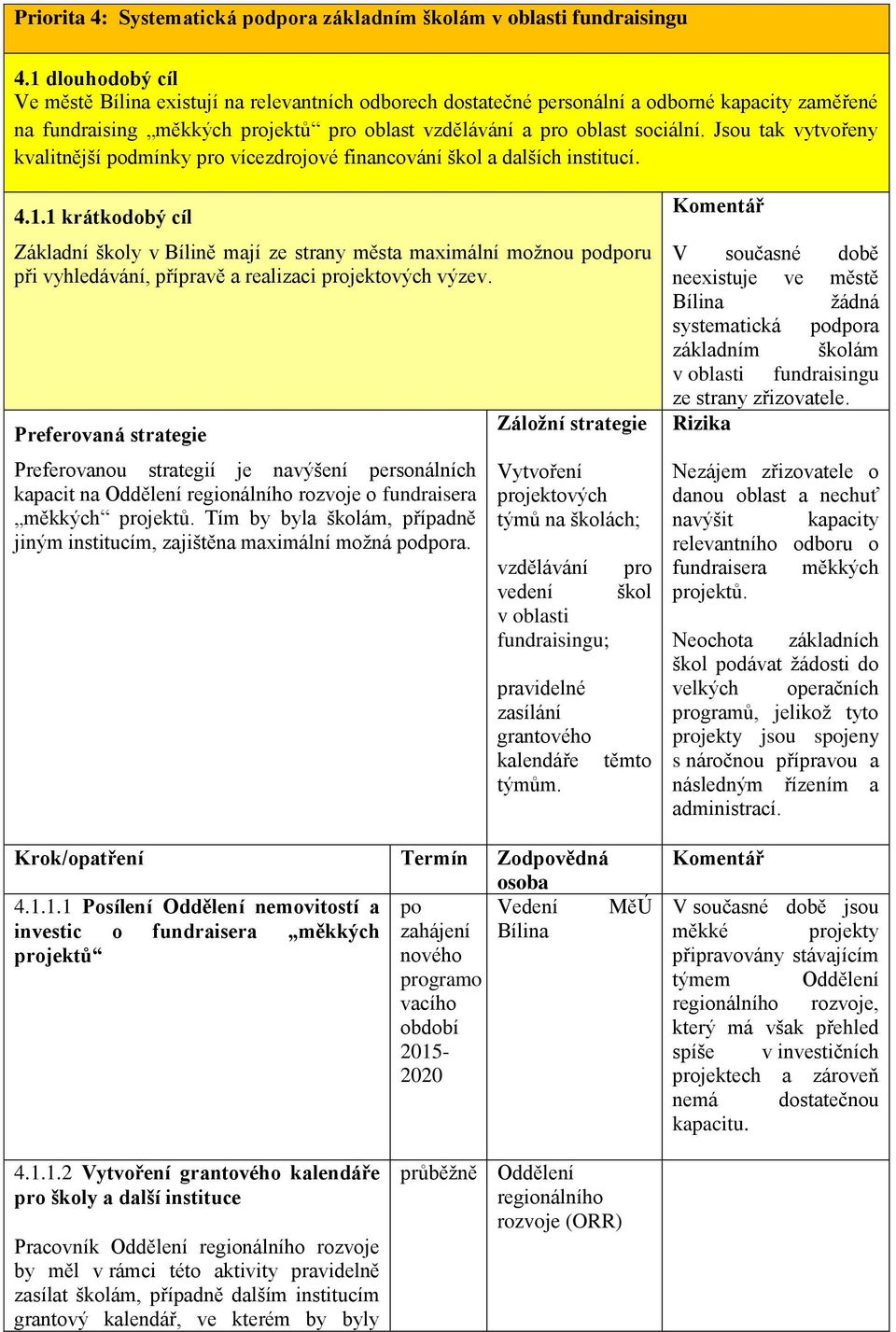 Jsou tak vytvořeny kvalitnější podmínky pro vícezdrojové financování škol a dalších institucí. 4.1.