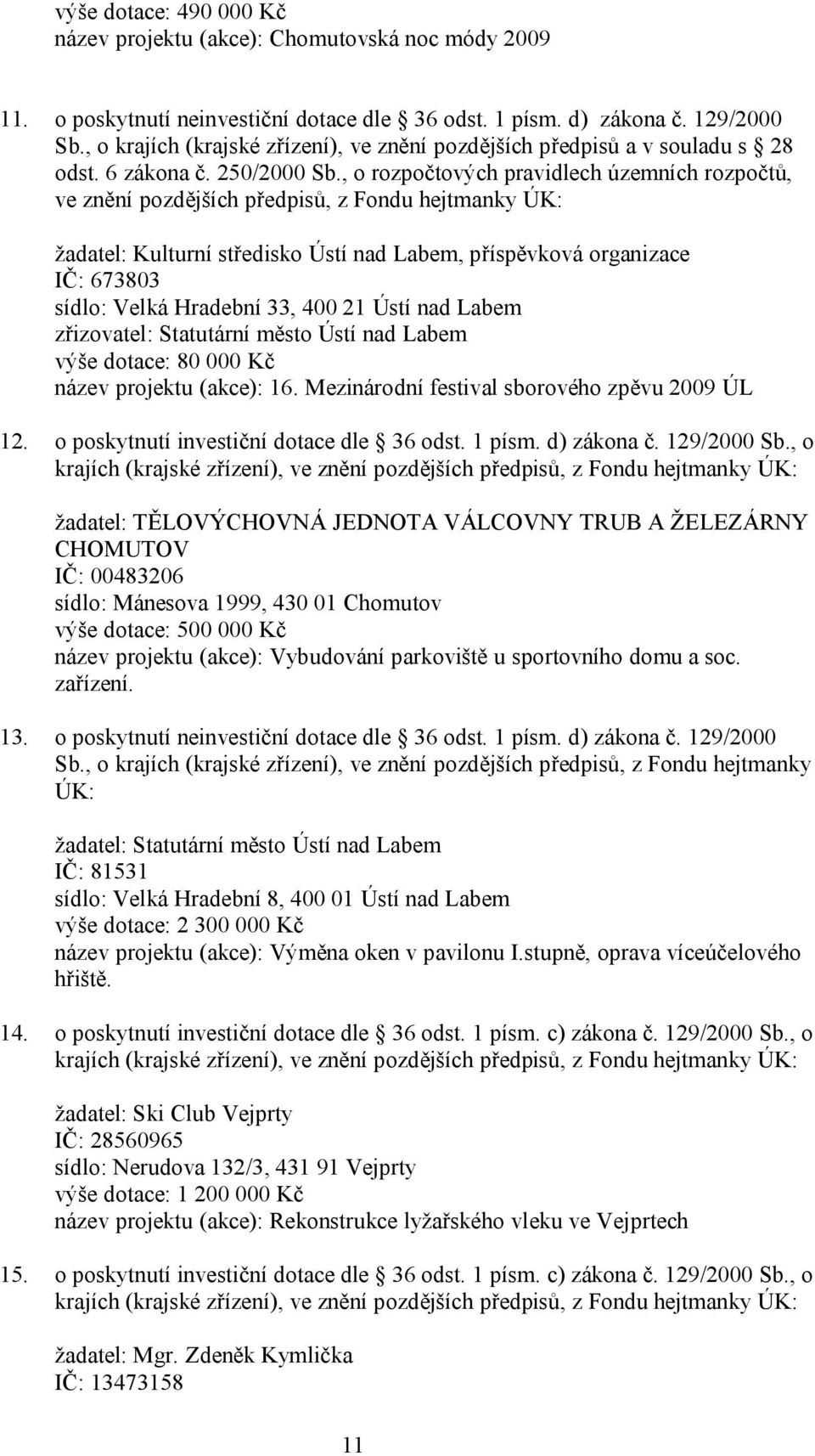 , o rozpočtových pravidlech územních rozpočtů, ve znění pozdějších předpisů, z Fondu hejtmanky ÚK: žadatel: Kulturní středisko Ústí nad Labem, příspěvková organizace IČ: 673803 sídlo: Velká Hradební