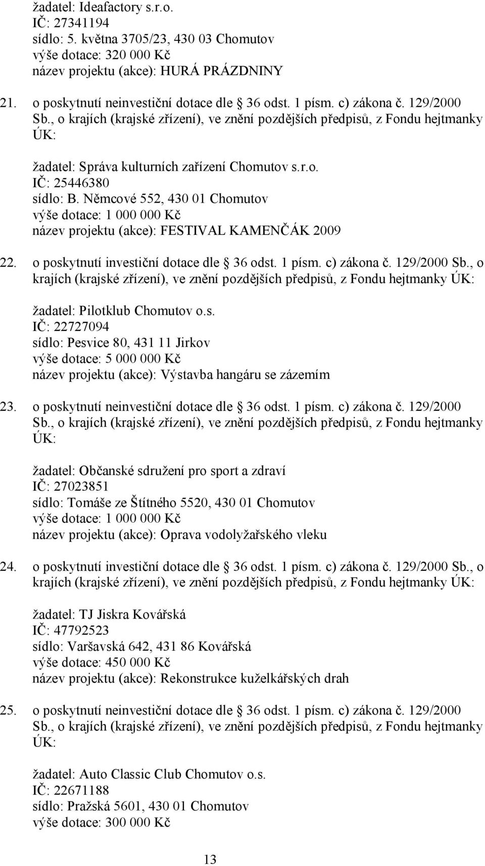 Němcové 552, 430 01 Chomutov výše dotace: 1 000 000 Kč název projektu (akce): FESTIVAL KAMENČÁK 2009 22. o poskytnutí investiční dotace dle 36 odst. 1 písm. c) zákona č. 129/2000 Sb.