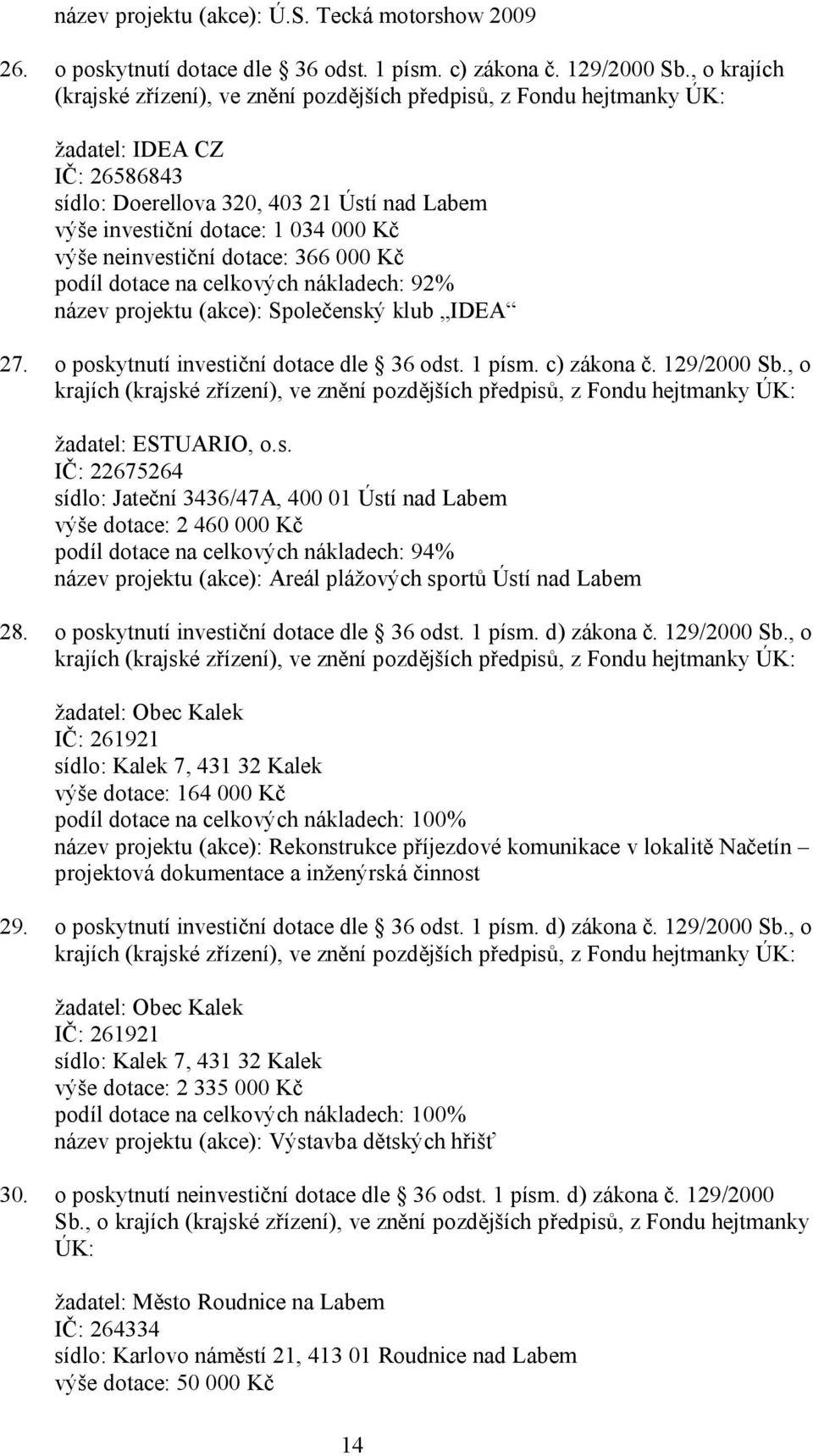 neinvestiční dotace: 366 000 Kč podíl dotace na celkových nákladech: 92% název projektu (akce): Společenský klub IDEA 27. o poskytnutí investiční dotace dle 36 odst. 1 písm. c) zákona č. 129/2000 Sb.