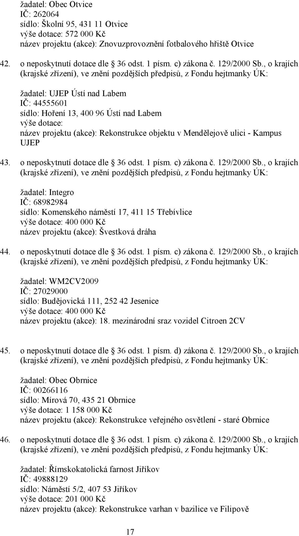 , o krajích (krajské zřízení), ve znění pozdějších předpisů, z Fondu hejtmanky ÚK: žadatel: UJEP Ústí nad Labem IČ: 44555601 sídlo: Hoření 13, 400 96 Ústí nad Labem výše dotace: název projektu