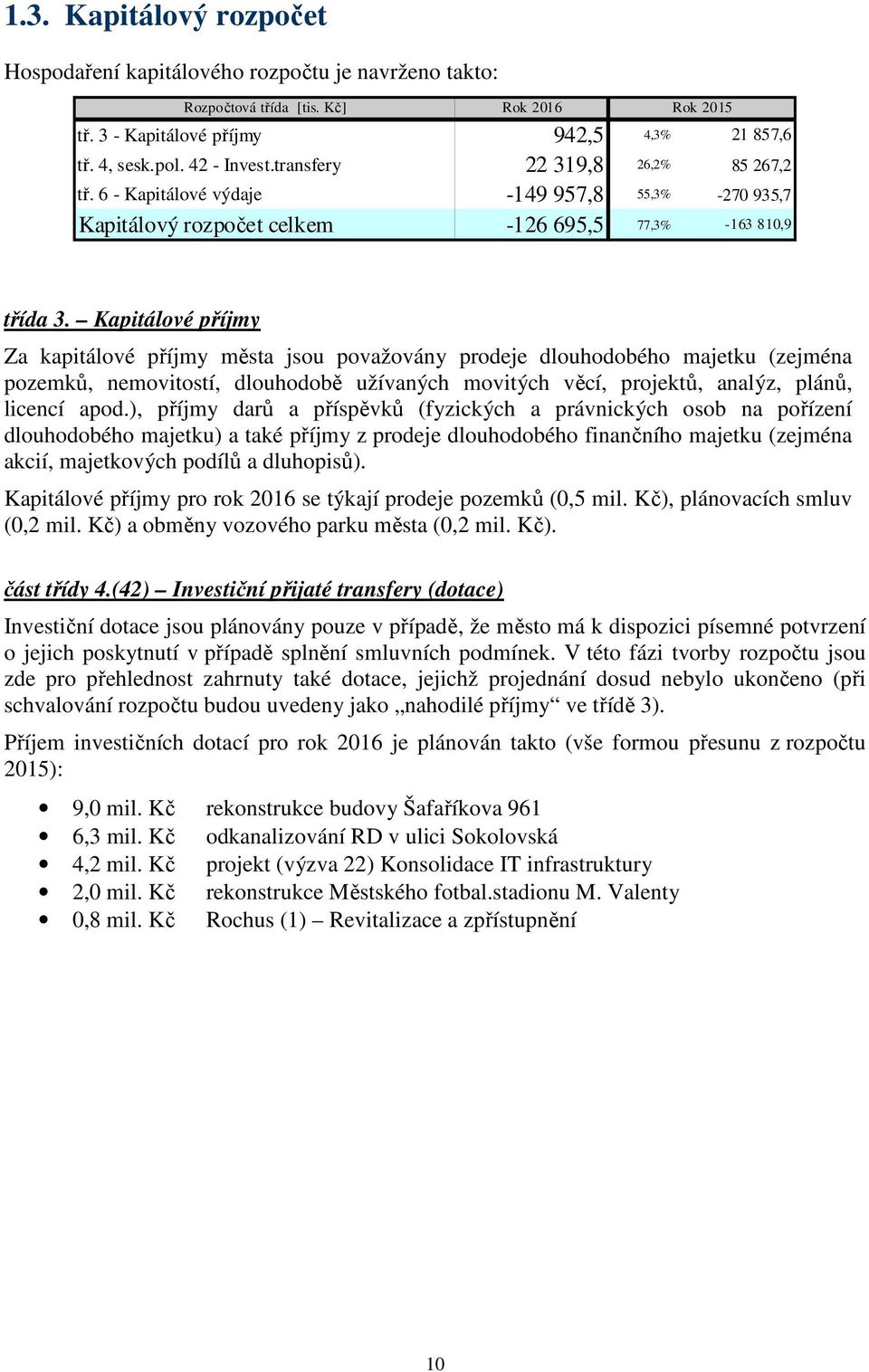 Kapitálové příjmy Za kapitálové příjmy města jsou považovány prodeje dlouhodobého majetku (zejména pozemků, nemovitostí, dlouhodobě užívaných movitých věcí, projektů, analýz, plánů, licencí apod.