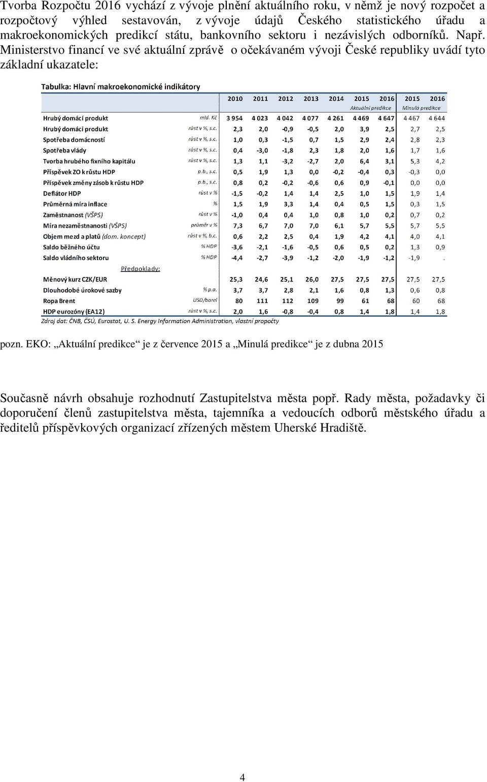 Ministerstvo financí ve své aktuální zprávě o očekávaném vývoji České republiky uvádí tyto základní ukazatele: pozn.