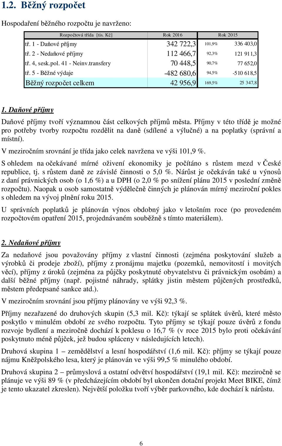 5 - Běžné výdaje -482 680,6 94,5% -510 618,5 Běžný rozpočet celkem 42 956,9 169,5% 25 347,8 1. Daňové příjmy Daňové příjmy tvoří významnou část celkových příjmů města.