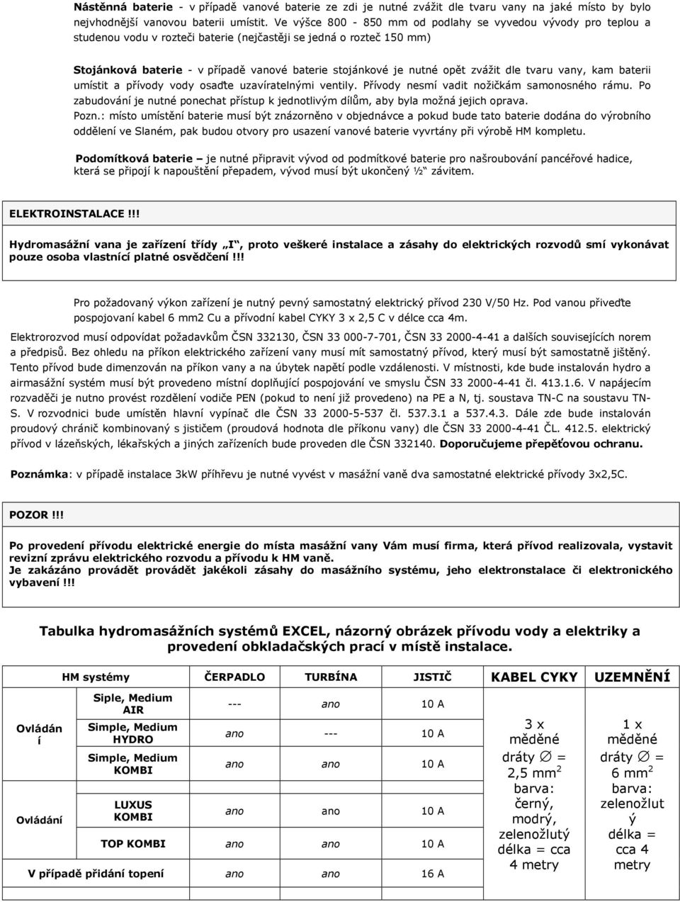 opět zvážit dle tvaru vany, kam baterii umístit a přívody vody osaďte uzavíratelnými ventily. Přívody nesmí vadit nožičkám samonosného rámu.