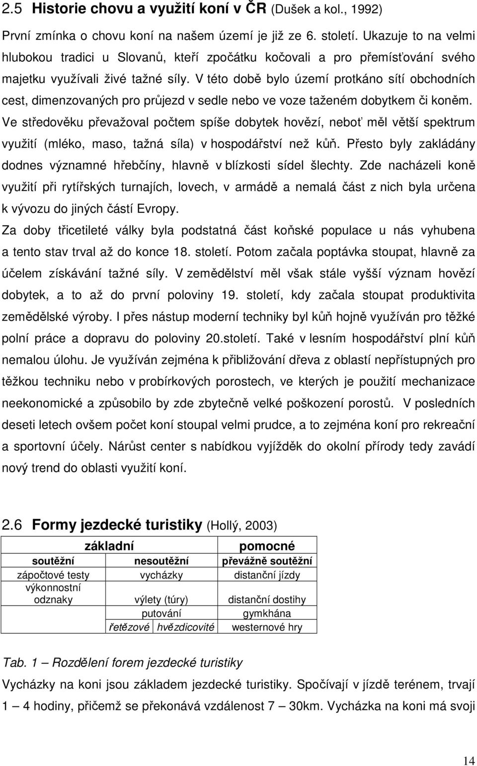 V této době bylo území protkáno sítí obchodních cest, dimenzovaných pro průjezd v sedle nebo ve voze taženém dobytkem či koněm.