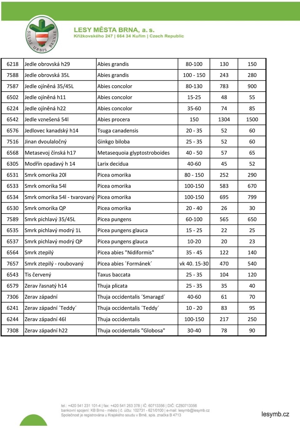 dvoulaločný Ginkgo biloba 25-35 52 60 6568 Metasevoj čínská h17 Metasequoia glyptostroboides 40-50 57 65 6305 Modřín opadavý h 14 Larix decidua 40-60 45 52 6531 Smrk omorika 20l Picea omorika 80-150