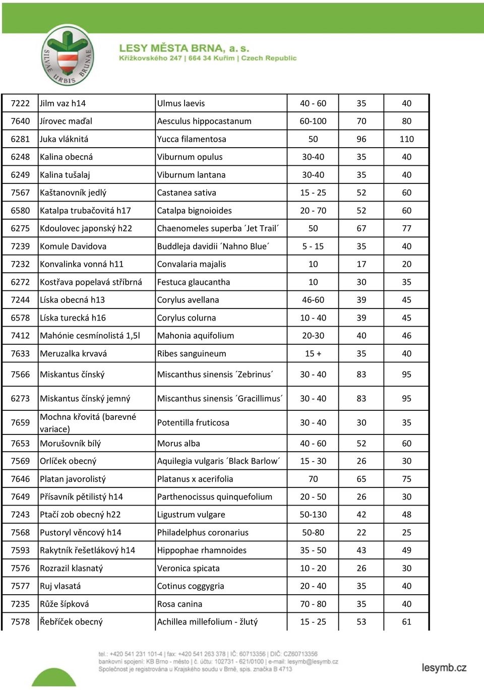 superba Jet Trail 50 67 77 7239 Komule Davidova Buddleja davidii Nahno Blue 5-15 35 40 7232 Konvalinka vonná h11 Convalaria majalis 10 17 20 6272 Kostřava popelavá stříbrná Festuca glaucantha 10 30