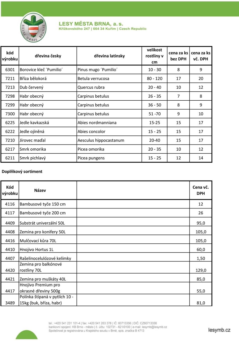 7299 Habr obecný Carpinus betulus 36-50 8 9 7300 Habr obecný Carpinus betulus 51-70 9 10 6225 Jedle kavkazská Abies nordmanniana 15-25 15 17 6222 Jedle ojíněná Abies concolor 15-25 15 17 7210 Jírovec