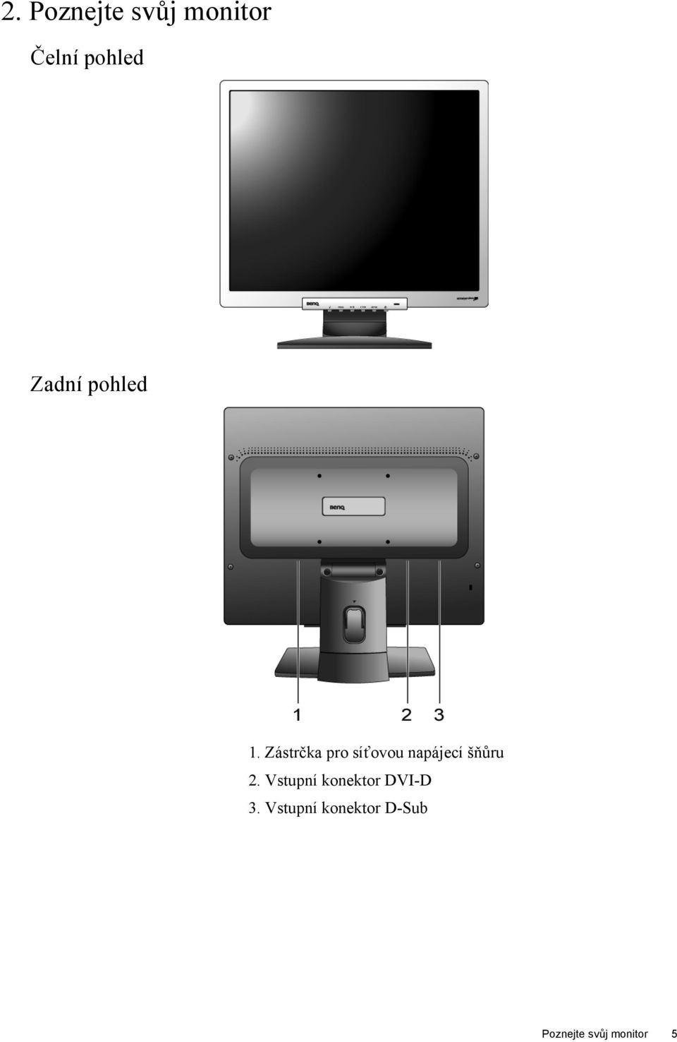 Zástrčka pro síťovou napájecí šňůru 2.