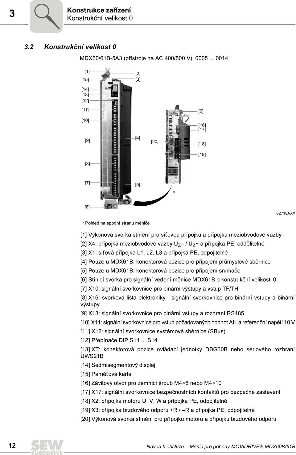 přípojku meziobvodové vazby [2] X4: přípojka meziobvodové vazby U Z / U Z + a přípojka PE, oddělitelné [3] X1: sít ová přípojka L1, L2, L3 a přípojka PE, odpojitelné [4] Pouze u MDX61B: konektorová