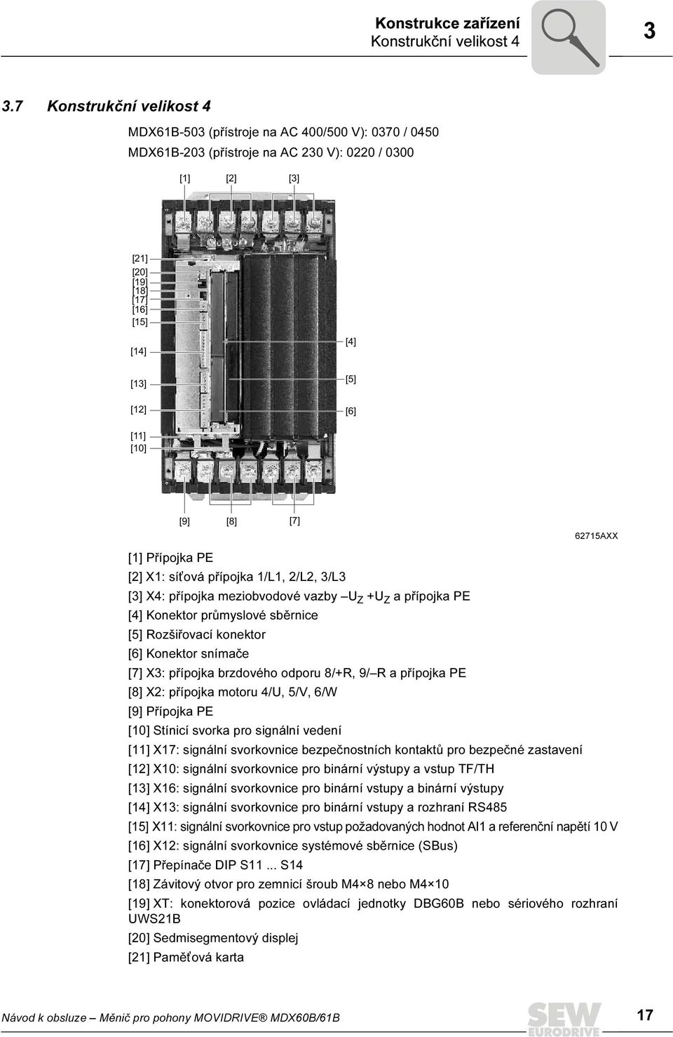 [11] [10] [9] [8] [7] 62715AXX [1] Přípojka PE [2] X1: sít ová přípojka 1/L1, 2/L2, 3/L3 [3] X4: přípojka meziobvodové vazby U Z +U Z a přípojka PE [4] Konektor průmyslové sběrnice [5] Rozšiřovací