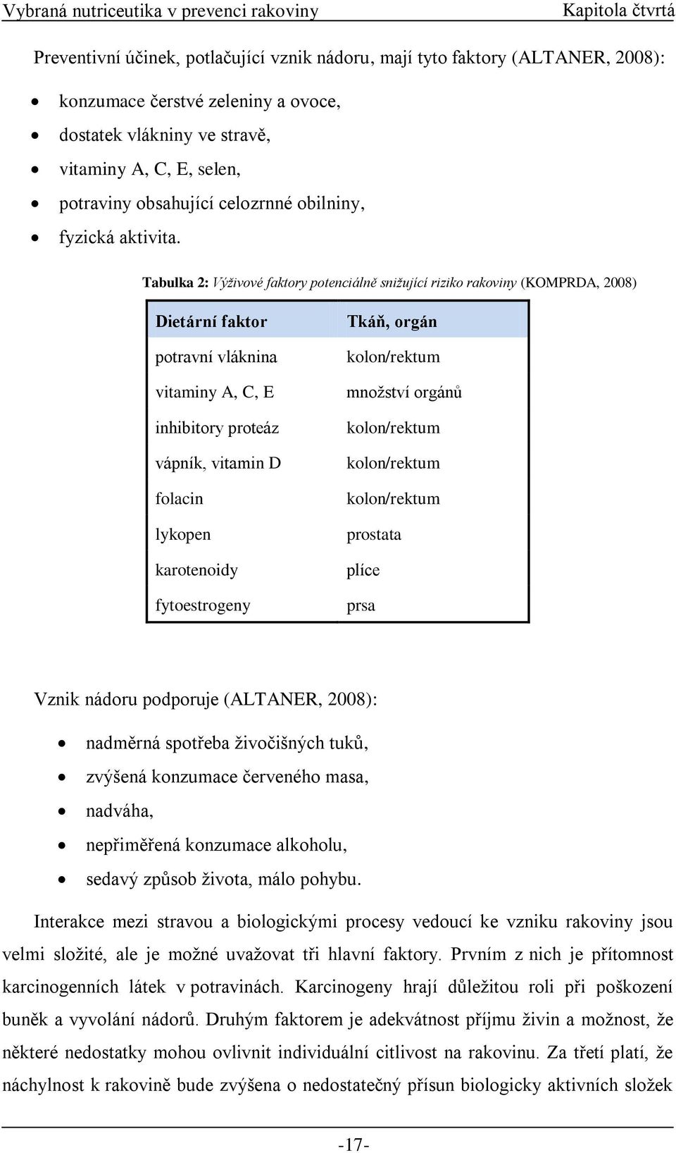 Tabulka 2: Výživové faktory potenciálně snižující riziko rakoviny (KOMPRDA, 2008) Dietární faktor potravní vláknina vitaminy A, C, E inhibitory proteáz vápník, vitamin D folacin lykopen karotenoidy