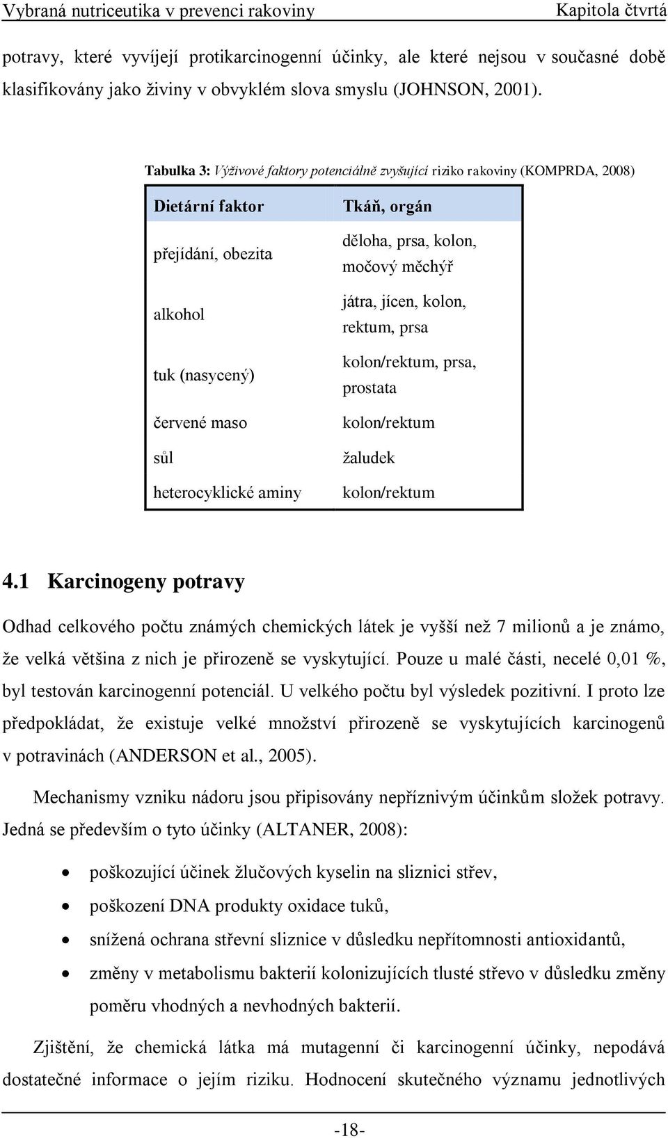 prsa, kolon, močový měchýř játra, jícen, kolon, rektum, prsa kolon/rektum, prsa, prostata kolon/rektum žaludek kolon/rektum 4.