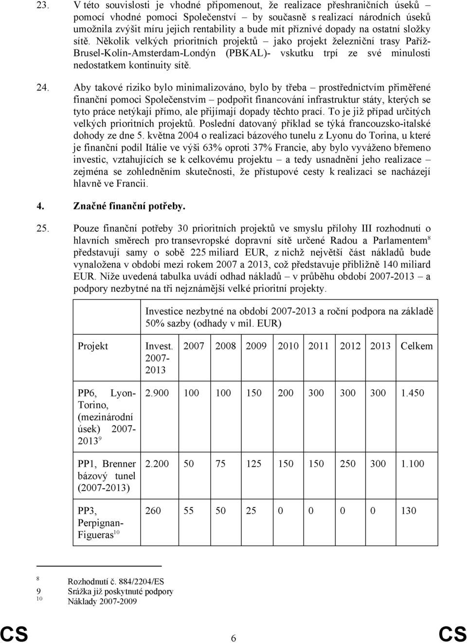 Několik velkých prioritních projektů jako projekt železniční trasy Paříž- Brusel-Kolín-Amsterdam-Londýn (PBKAL)- vskutku trpí ze své minulosti nedostatkem kontinuity sítě. 24.