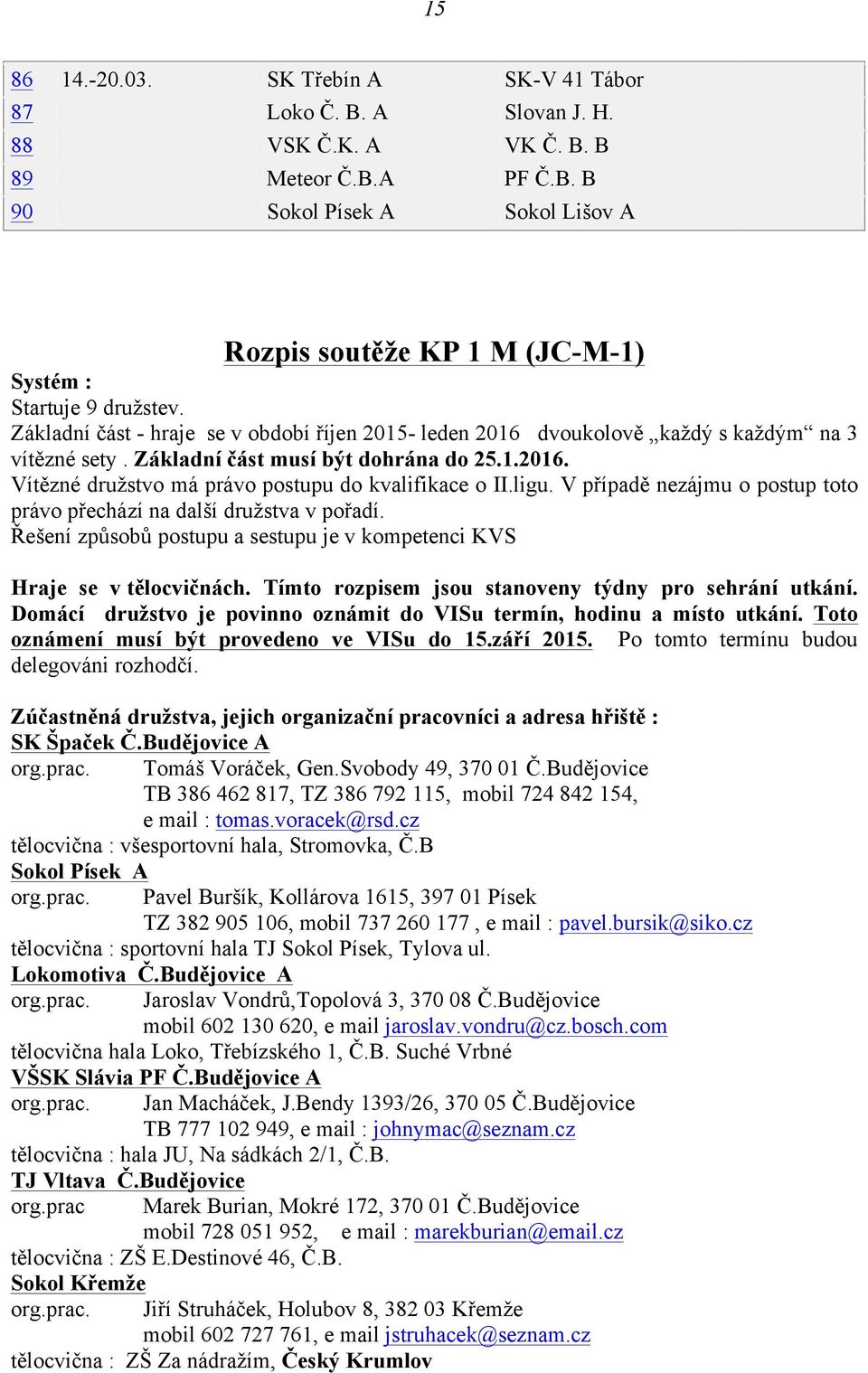 ligu. V případě nezájmu o postup toto právo přechází na další družstva v pořadí. Řešení způsobů postupu a sestupu je v kompetenci KVS Hraje se v tělocvičnách.