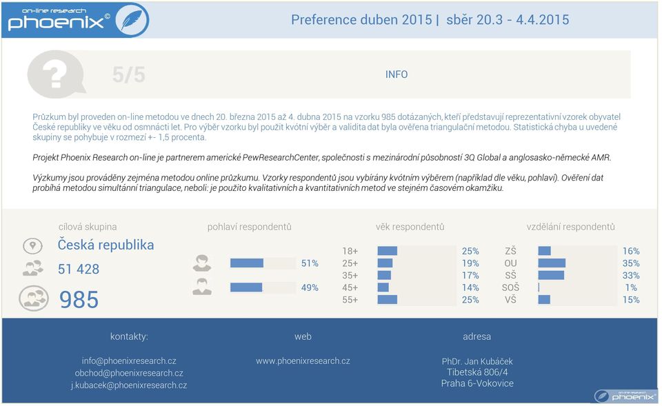 Pro výběr vzorku byl použit kvótní výběr a validita dat byla ověřena triangulační metodou. Statistická chyba u uvedené skupiny se pohybuje v rozmezí +- 1 procenta.