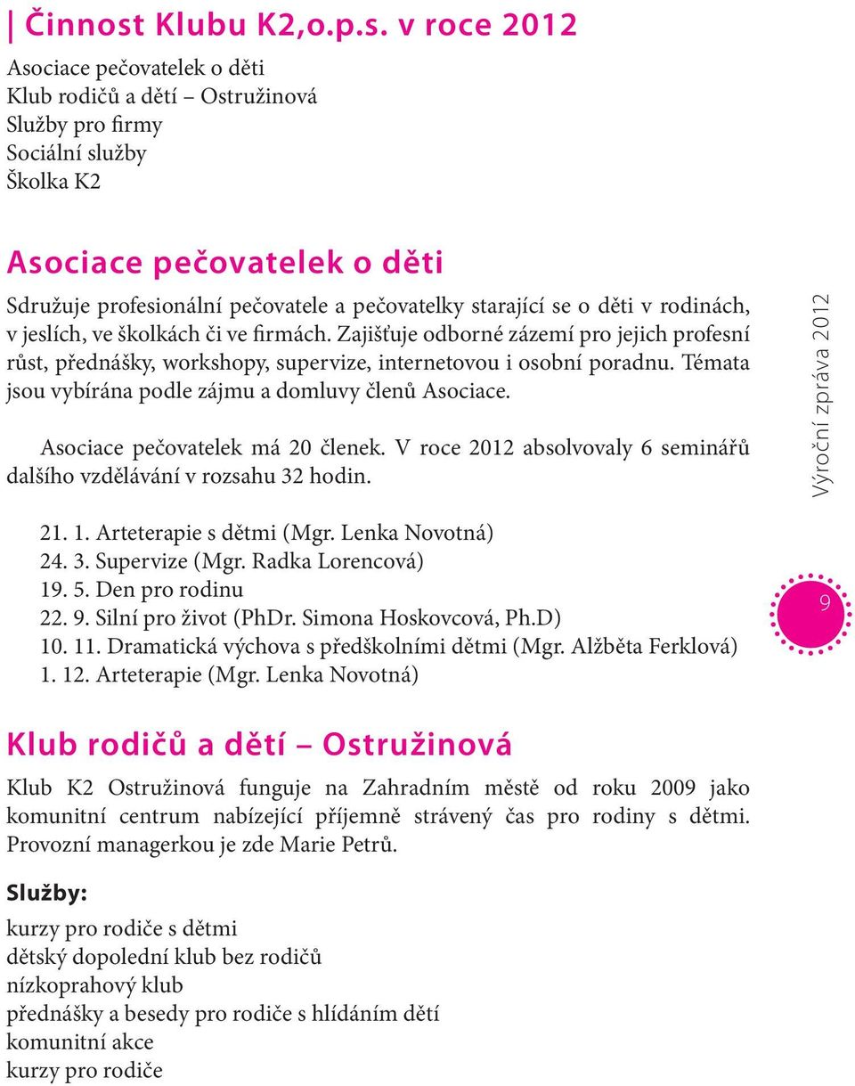 v roce 2012 Asociace pečovatelek o děti Klub rodičů a dětí Ostružinová Služby pro firmy Sociální služby Školka K2 Asociace pečovatelek o děti Sdružuje profesionální pečovatele a pečovatelky starající