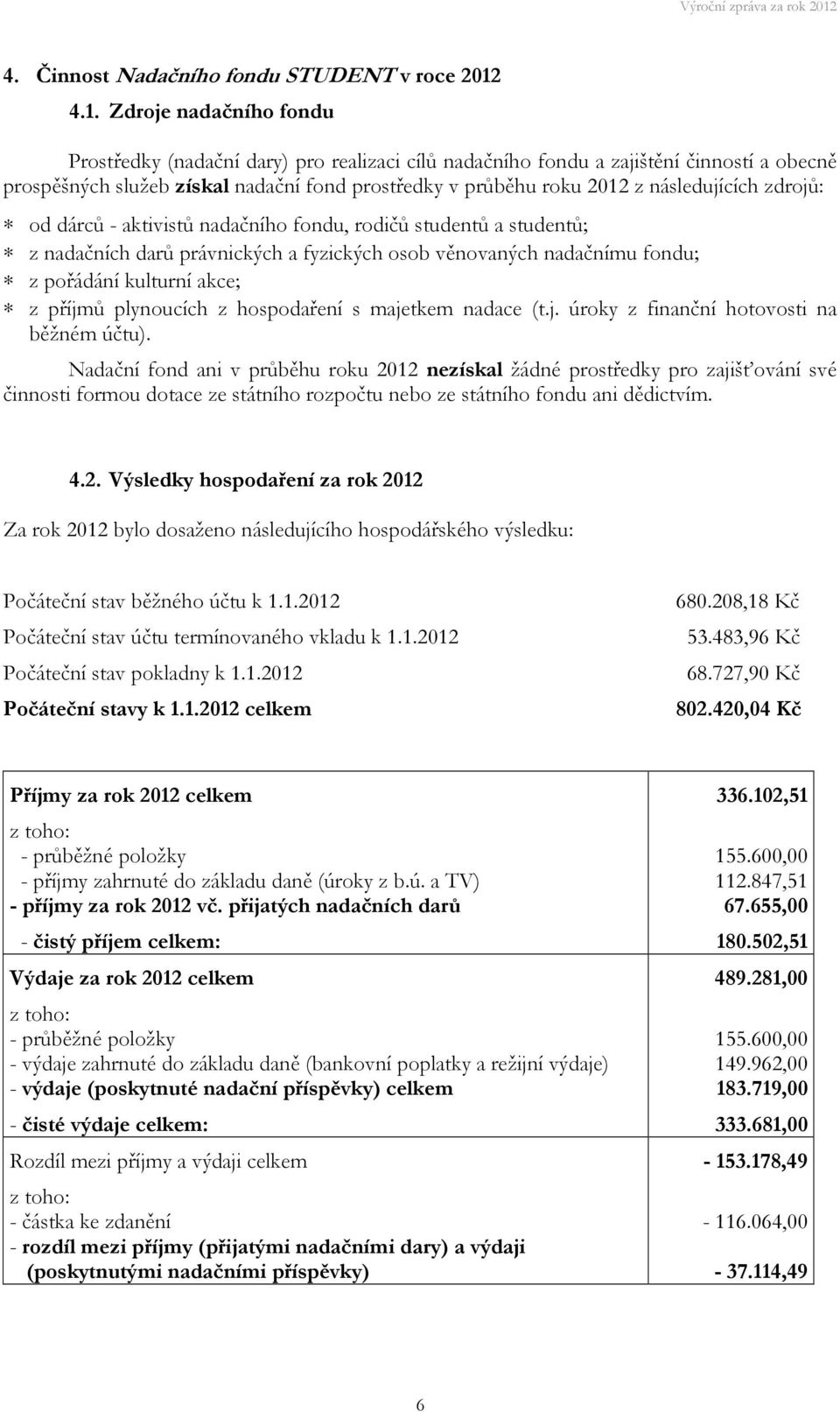 následujících zdrojů: od dárců - aktivistů nadačního fondu, rodičů studentů a studentů; z nadačních darů právnických a fyzických osob věnovaných nadačnímu fondu; z pořádání kulturní akce; z příjmů