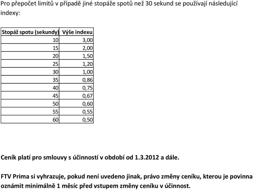 0,50 Ceník platí pro smlouvy s účinností v období od 1.3.2012 a dále.