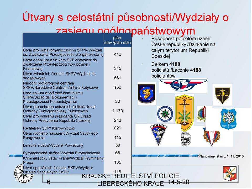 Wyjątkowych 561 Národní protidrogová centrála SKPV/Narodowe Centrum Antynarkotykowe 150 Úřad dokum.a vyš.zloč.komunismu SKPV/Urząd ds.