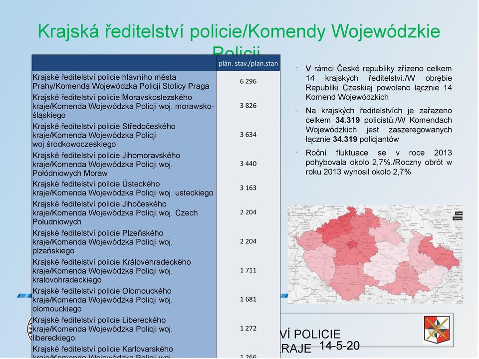 środkowoczeskiego Krajské ředitelství policie Jihomoravského kraje/komenda Wojewódzka Policji woj. Połódniowych Moraw Krajské ředitelství policie Ústeckého kraje/komenda Wojewódzka Policji woj.