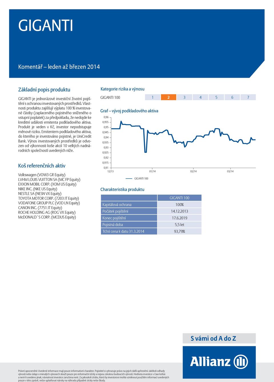 Produkt je veden v Kč, investor nepodstupuje měnové riziko. Emitentem podkladového aktiva, do kterého je investováno pojistné, je UniCredit Bank.