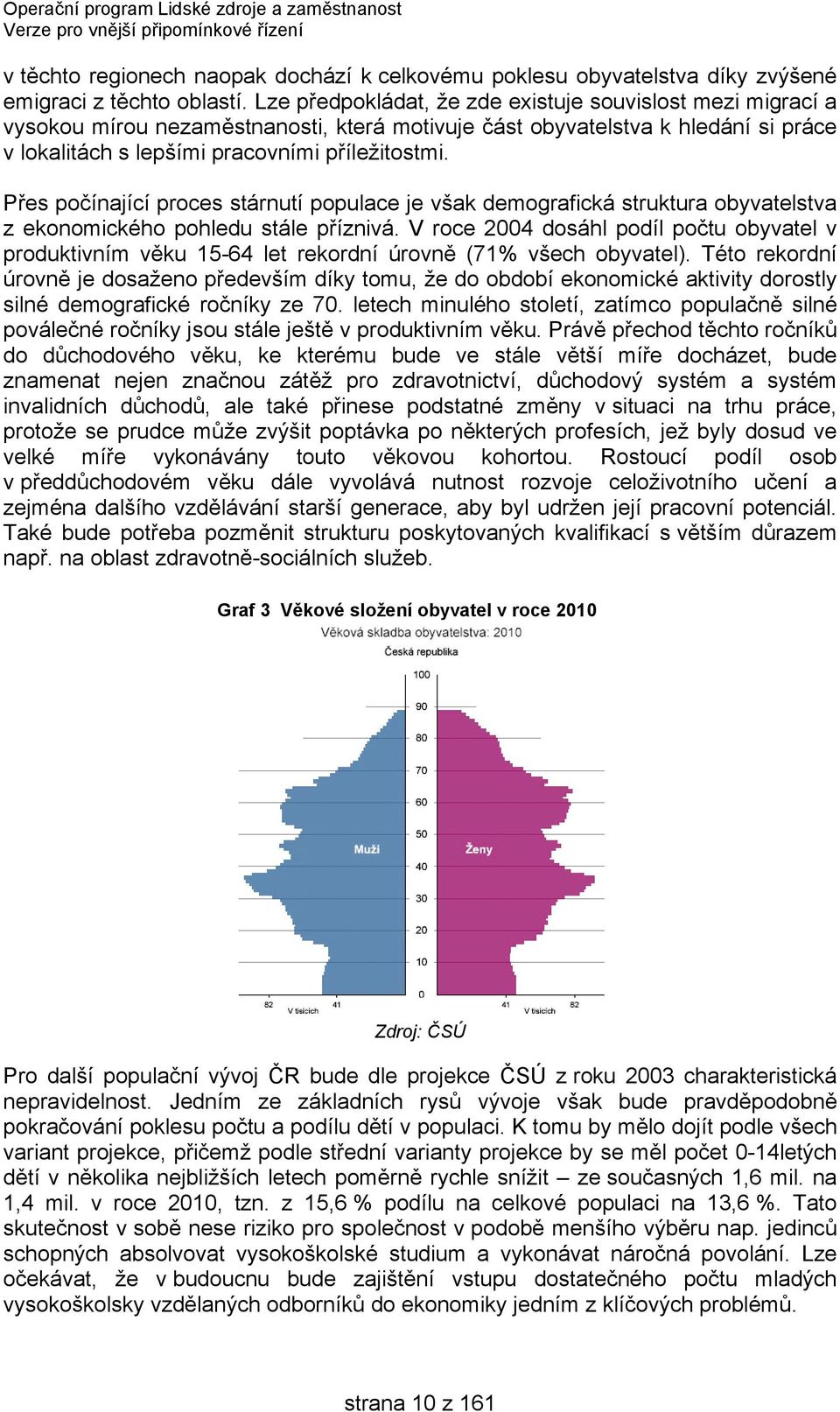 Přes počínající proces stárnutí populace je však demografická struktura obyvatelstva z ekonomického pohledu stále příznivá.