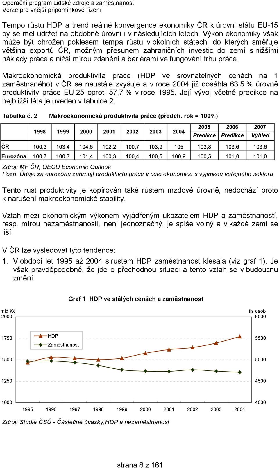 mírou zdanění a bariérami ve fungování trhu práce.