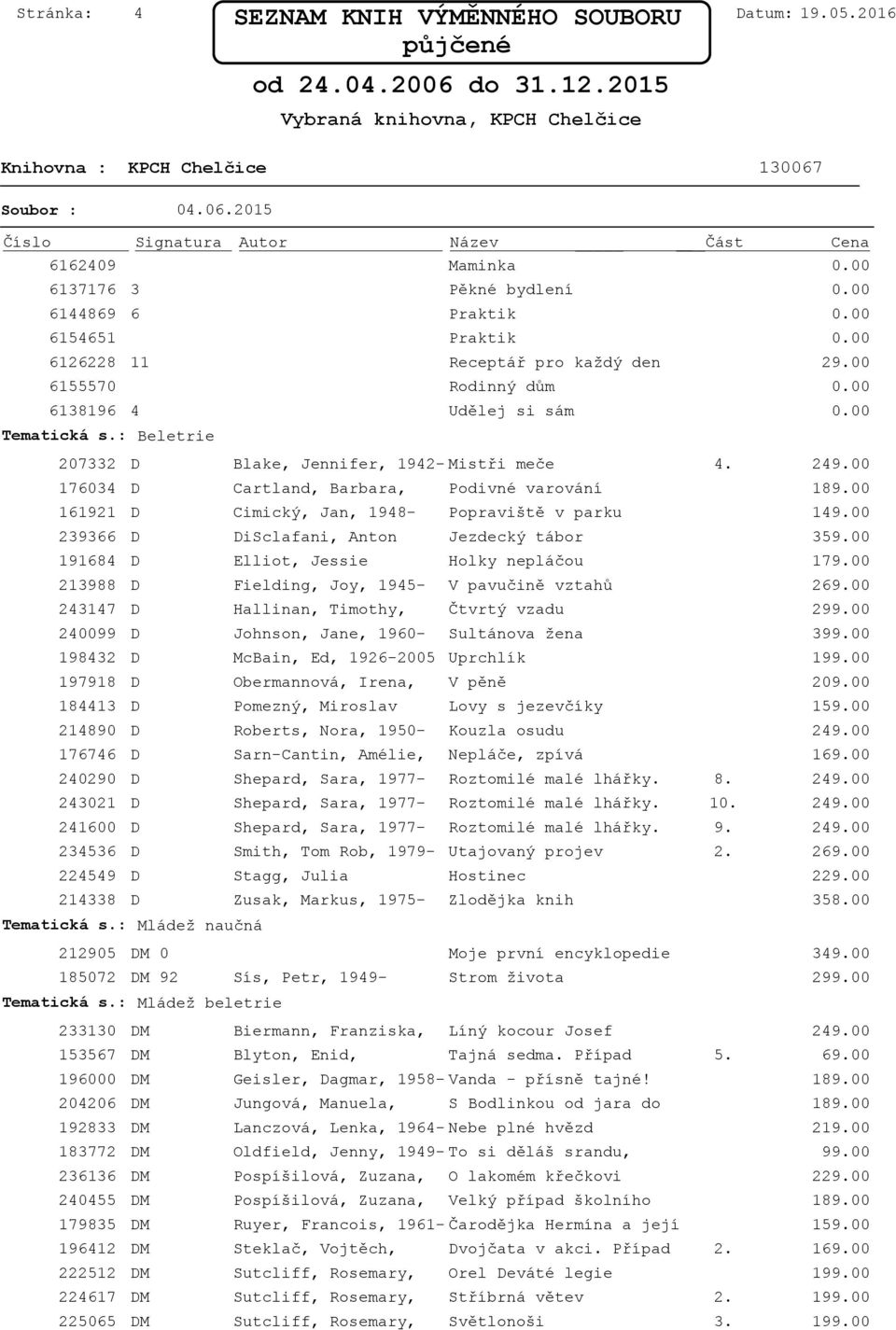 00 239366 D DiSclafani, Anton Jezdecký tábor 359.00 191684 D Elliot, Jessie Holky nepláčou 179.00 213988 D Fielding, Joy, 1945- V pavučině vztahů 269.00 243147 D Hallinan, Timothy, Čtvrtý vzadu 299.