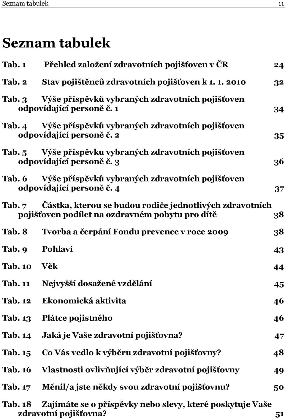 5 Výše příspěvku vybraných zdravotních pojišťoven odpovídající personě č. 3 36 Tab. 6 Výše příspěvků vybraných zdravotních pojišťoven odpovídající personě č. 4 37 Tab.