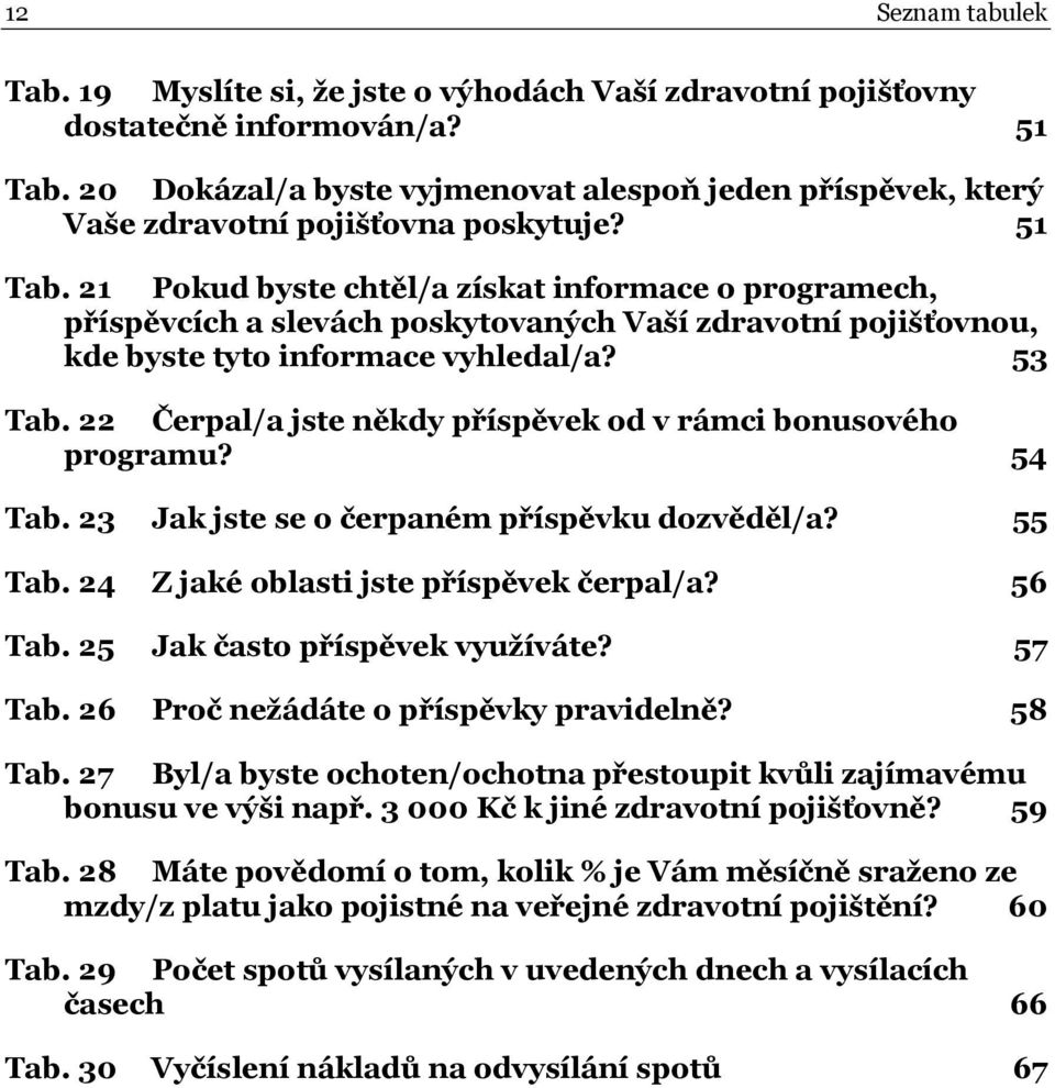 21 Pokud byste chtěl/a získat informace o programech, příspěvcích a slevách poskytovaných Vaší zdravotní pojišťovnou, kde byste tyto informace vyhledal/a? 53 Tab.