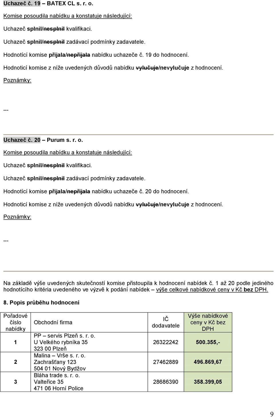 1 až 20 podle jediného hodnotícího kritéria uvedeného ve výzvě k podání nabídek výše celkové nabídkové ceny v Kč bez DPH. 8.