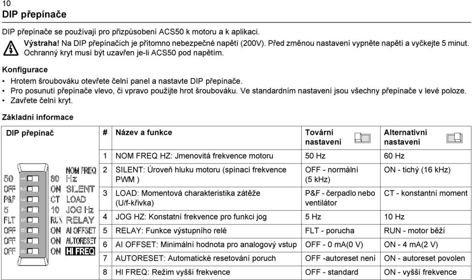 Pro posunutí přepínače vlevo, či vpravo použijte hrot šroubováku. Ve standardním nastavení jsou všechny přepínače v levé poloze. Zavřete čelní kryt.