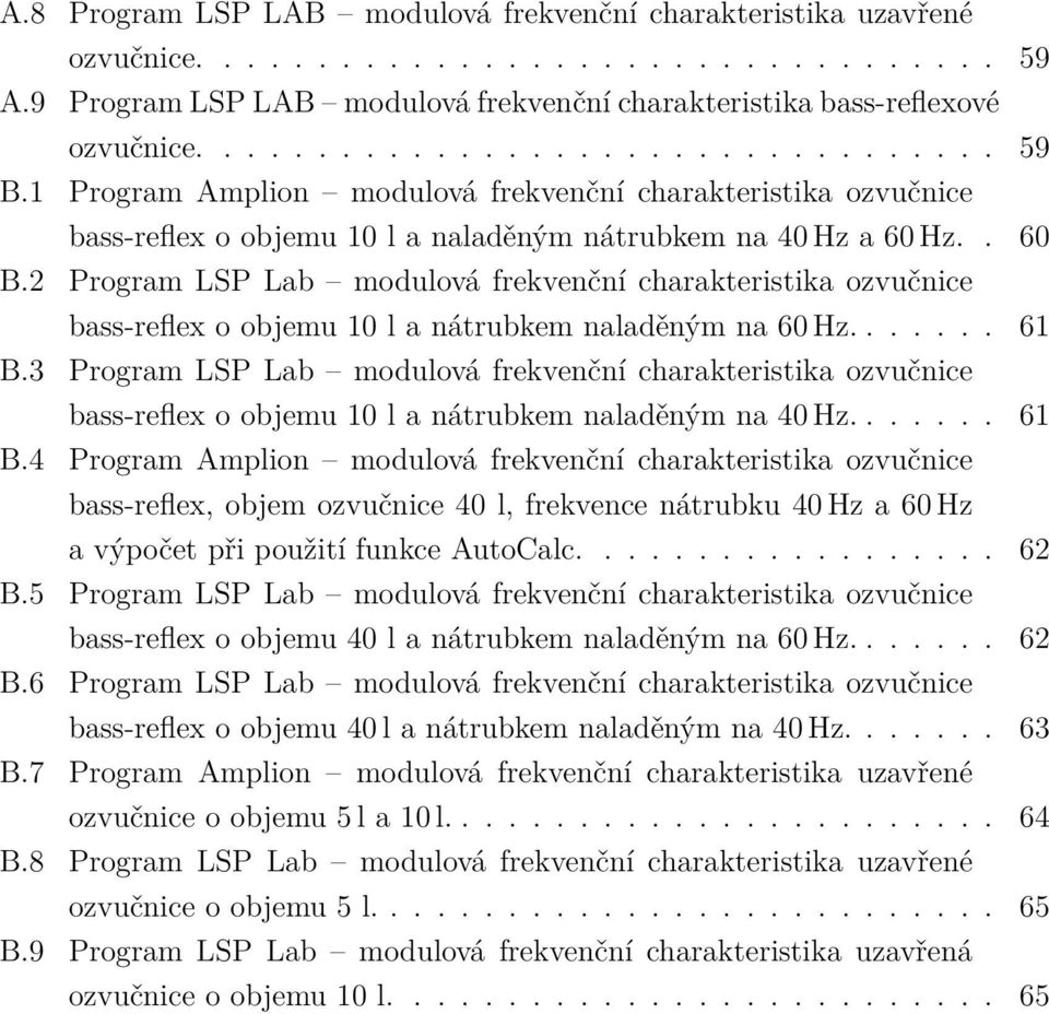 2 Program LSP Lab modulová frekvenční charakteristika ozvučnice bass-reflex o objemu 10 l a nátrubkem naladěným na 60 Hz....... 61 B.