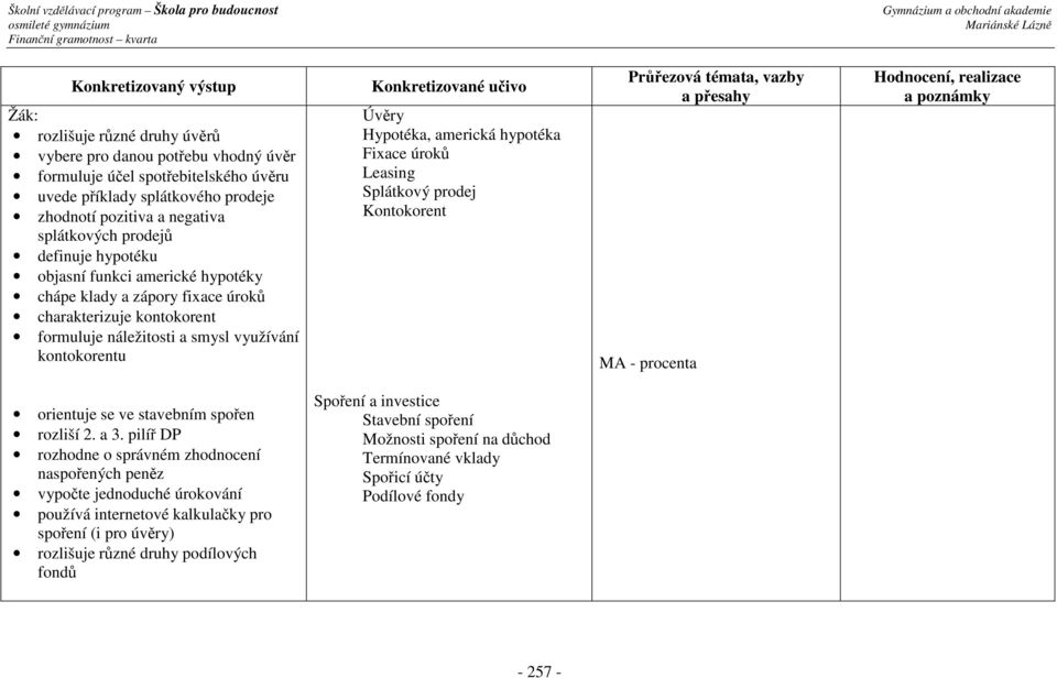 Hypotéka, americká hypotéka Fixace úroků Leasing Splátkový prodej Kontokorent MA - procenta orientuje se ve stavebním spořen rozliší 2. a 3.