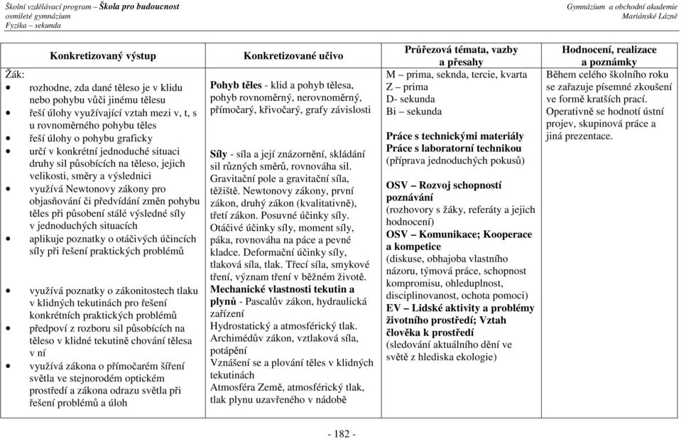 jednoduchých situacích aplikuje poznatky o otáčivých účincích síly při řešení praktických problémů využívá poznatky o zákonitostech tlaku v klidných tekutinách pro řešení konkrétních praktických