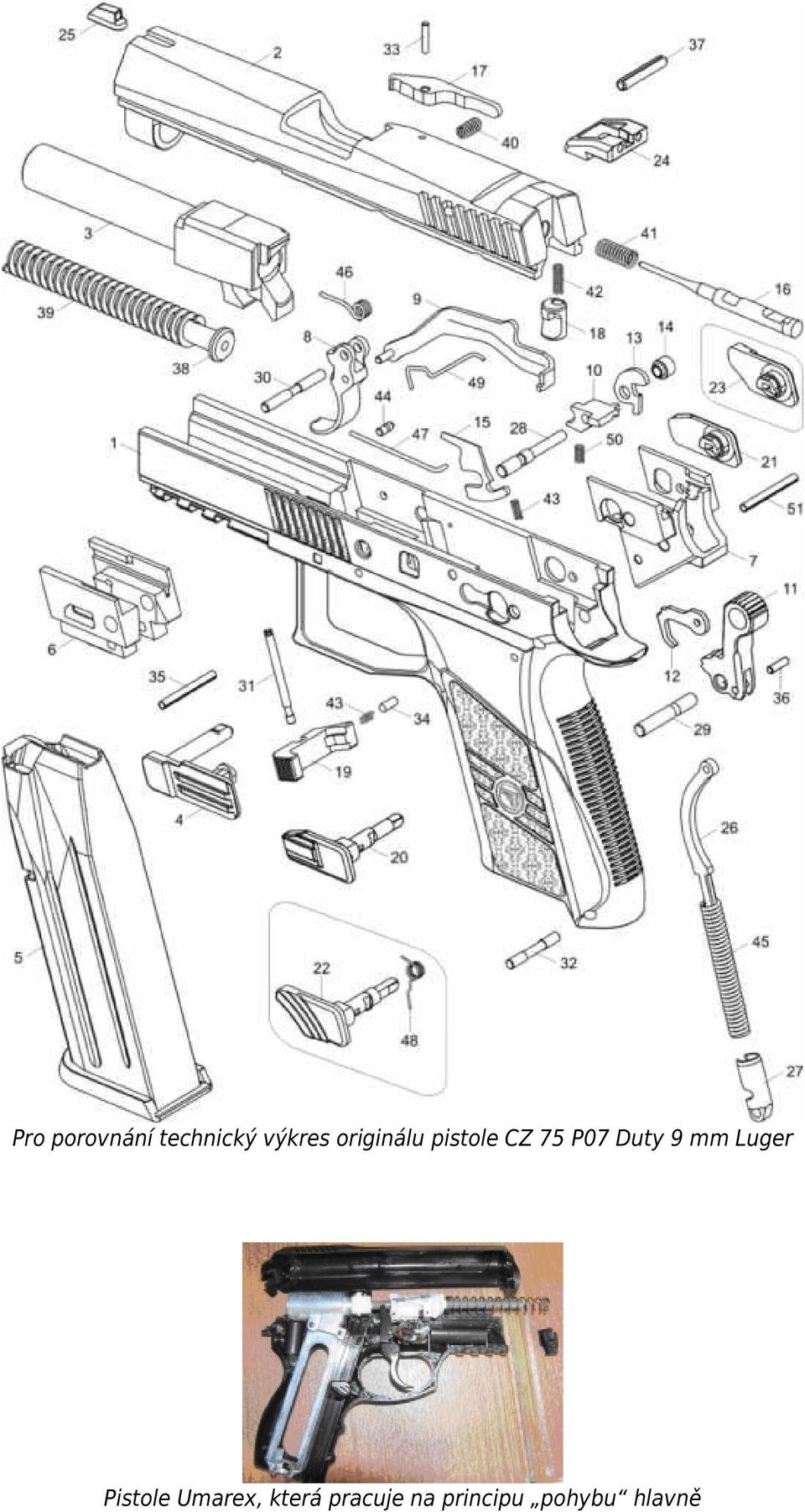 9 mm Luger Pistole Umarex, která