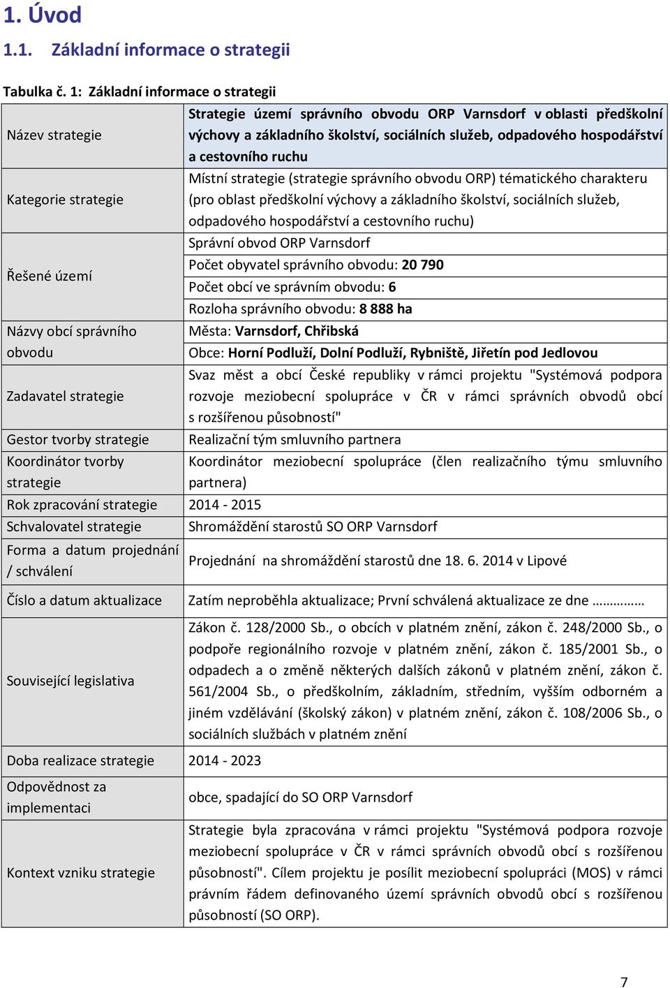 strategie 2014-2015 Schvalovatel strategie Forma a datum projednání / schválení Strategie území správního obvodu ORP Varnsdorf v oblasti předškolní výchovy a základního školství, sociálních služeb,