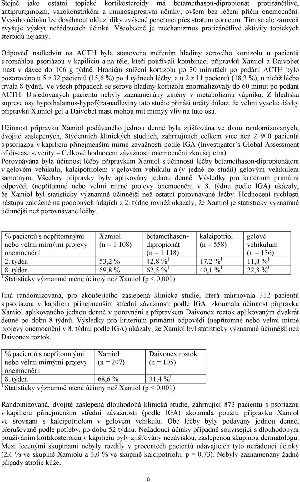 Všeobecně je mechanizmus protizánětlivé aktivity topických steroidů nejasný.