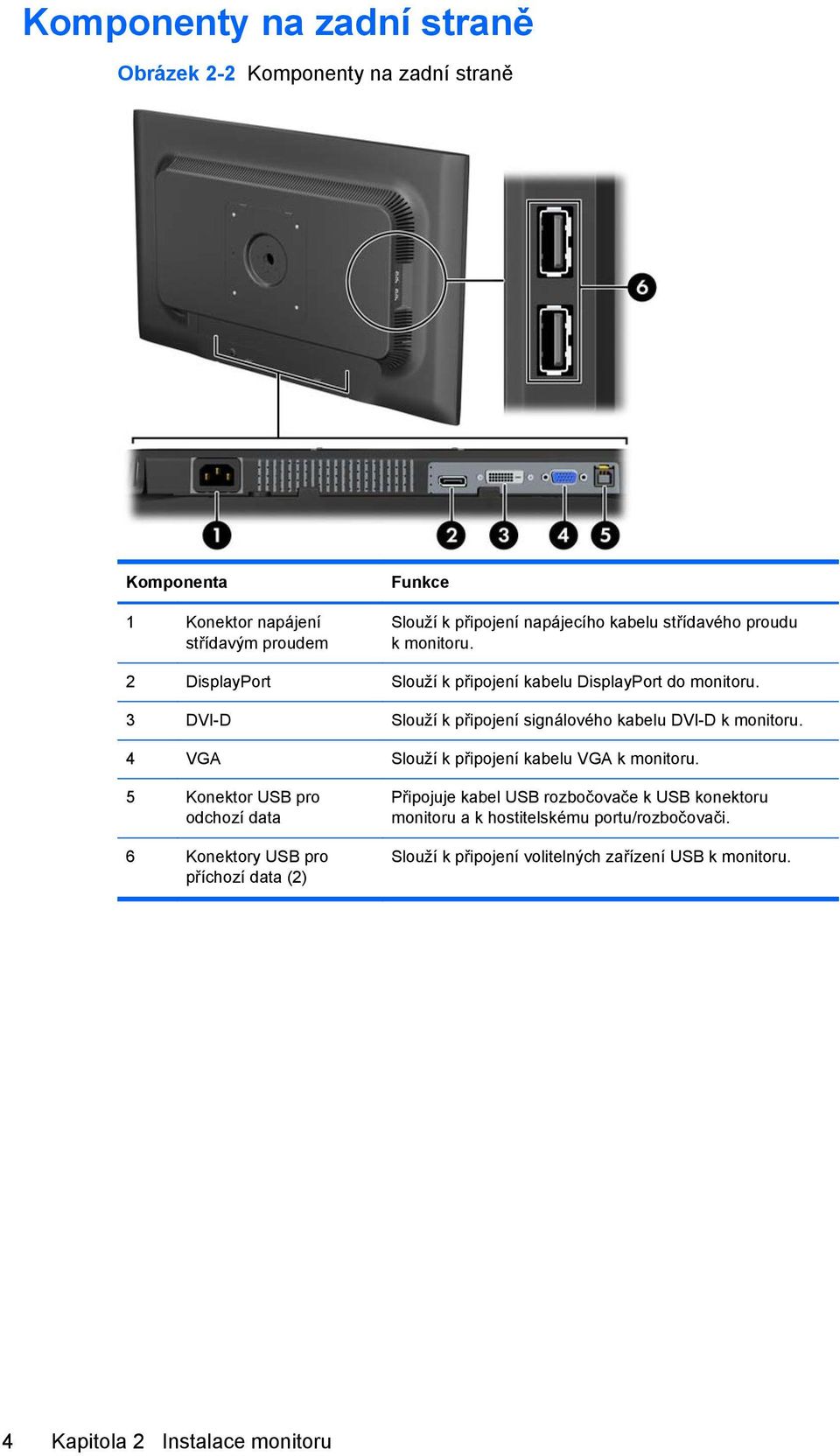 3 DVI-D Slouží k připojení signálového kabelu DVI-D k monitoru. 4 VGA Slouží k připojení kabelu VGA k monitoru.